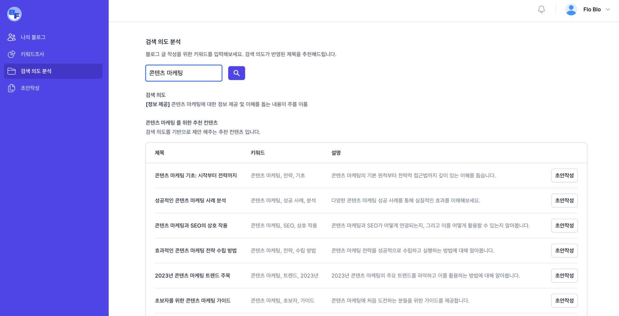 검색 의도 및 타킷 어디언스 분석